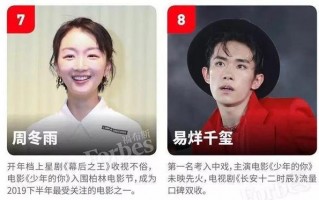 黄杂志，